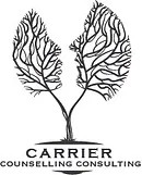 Carrier Counselling & Consulting